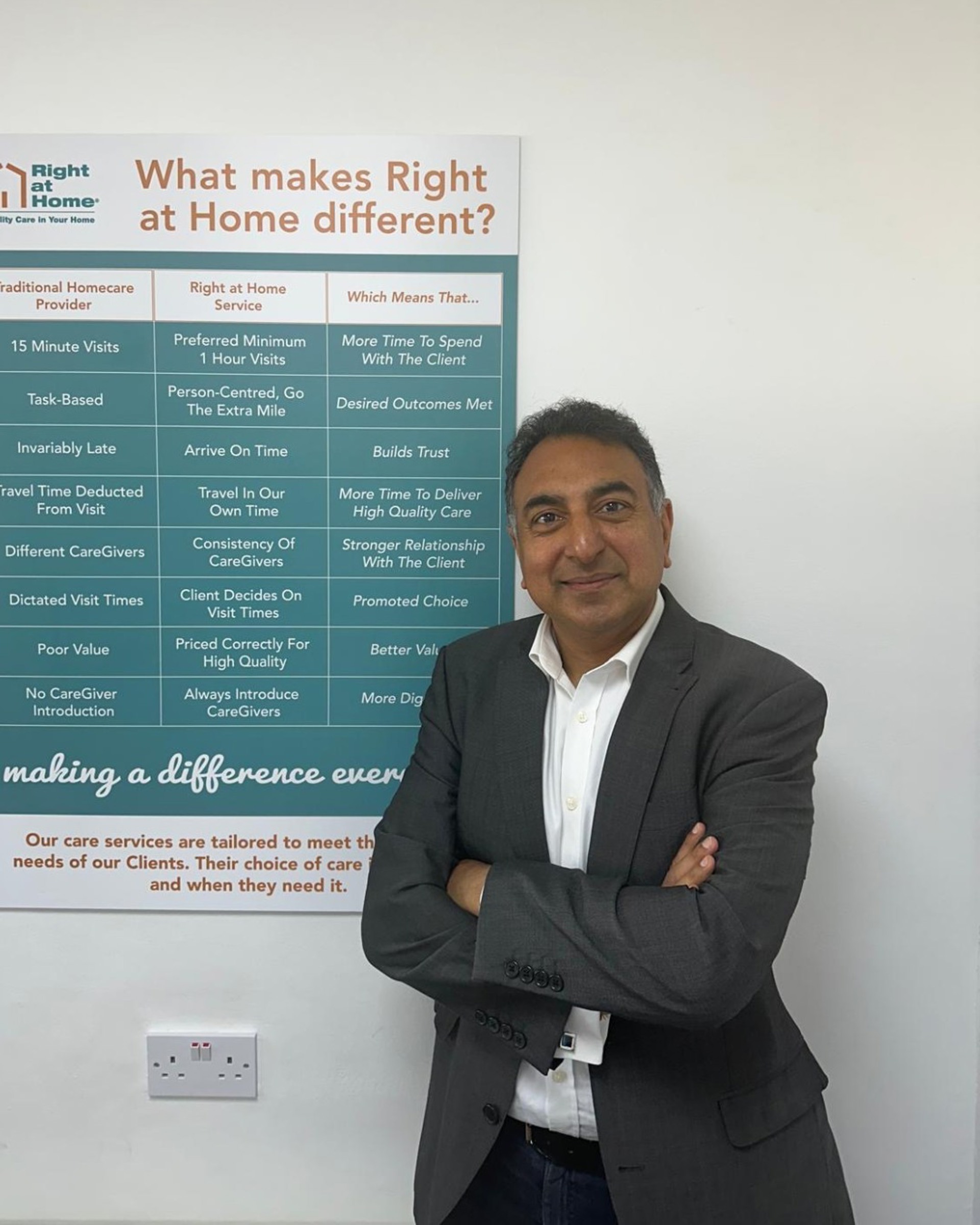 Sanjay Vadhera, owner of Right at Home Ealing & Hounslow
