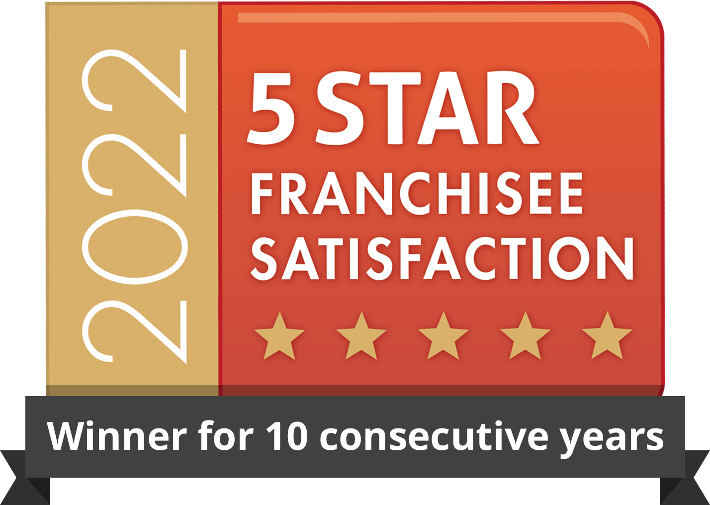 Right at Home has secured 5 star franchisee satisfaction for 10 years